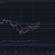 Filecoin은 돌파구를 찾는 데 있어 이 도전을 충족할 것입니다.