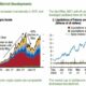 IMF, '암호화 자산에 대한 글로벌 표준' 이행 촉구