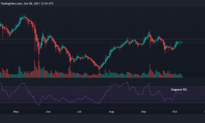 Chainlink는 높은 상승 잠재력을 가지고 있지만 진정한 진입점이 있습니다.
