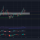 이 지원 영역은 Chainlink의 낙관적인 전망을 유지할 수 있습니다.