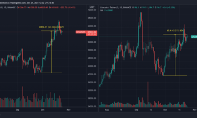 Litecoin이 Bitcoin에서 거리를 두는 것은 가격에 대해 무엇을 의미할 수 있습니까?