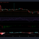 Litecoin, Enjin 및 Axie 가격 분석: 10월 4일