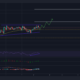 Litecoin: 거래자가 이 '이상적인' 구매 항목을 활용하는 방법