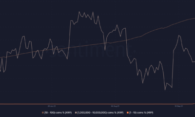 XRP는 영국의 '소매업체'일 수 있지만 가격은 무엇을 의미합니까?