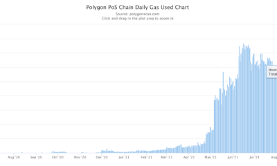 Polygon은 가스 가격이 30gwei로 상승함에 따라 이러한 상황의 전환을 보고 있습니다.