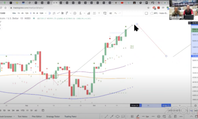 이것이 Bitcoin 투자자가 이익을 얻는 '적절한 시간'이 될 수 있는 이유