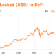 DeFi 토큰과 Chainlink와 같은 oracle-token의 공통점은 무엇입니까?