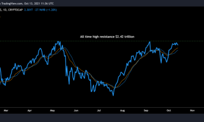 일반적인 낙관론을 공유하는 Bitcoin, Ethereum, XRP의 방법과 이유