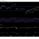 XRP, Ethereum Classic, VeChain 가격 분석: 10월 15일