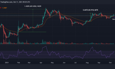이 역사적인 추세는 XRP가 $1.5를 넘을 수 있습니다.