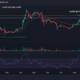 이 역사적인 추세는 XRP가 $1.5를 넘을 수 있습니다.