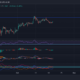XRP, EOS, Avalanche 가격 분석: 10월 20일