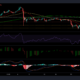 XRP, Terra 및 Avalanche 가격 분석: 10월 4일