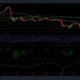 XRP, Polkadot 및 VeChain 가격 분석: 10월 5일