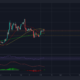 XRP: 트레이더를 위한 최선의 조치는 무엇입니까?