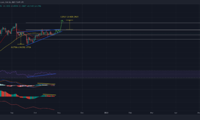 XRP가 상승하는 쐐기 내에서 어떻게 진행될 수 있습니까?