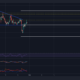 $1 표시를 되찾은 후 XRP가 차트를 올라가는 데 도움이 됩니다.