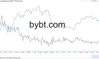 Bitcoin, Grayscale 및 Institutions – 오래된 이야기를 뒤집을 때입니까?