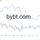 Bitcoin, Grayscale 및 Institutions – 오래된 이야기를 뒤집을 때입니까?