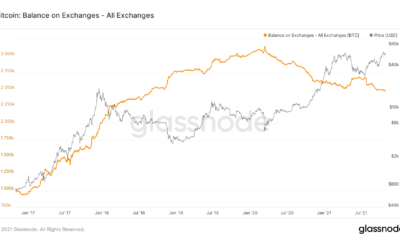 비트코인 대 금: ETF 출시로 가치 저장 논쟁 심화