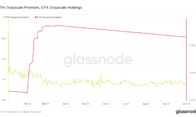 기관은 지금 Bitcoin보다 Ethereum을 선호합니까?