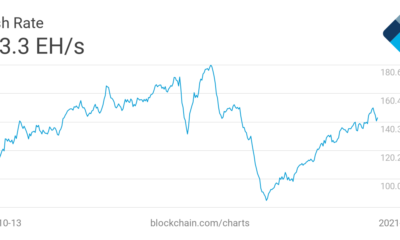 중국의 금지령으로부터 몇 달 후, Bitcoin의 광산 산업이 서있는 곳은 다음과 같습니다.