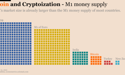 중앙 은행은 Bitcoin 또는 '암호화'를 두려워 할 이유가 있습니까?