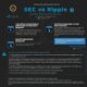 XRP 소송: 앞으로 예상되는 것