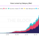 Ethereum이 DeFi를 구출했을 수도 있지만 여기에 전체 이야기가 있습니다.