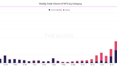 Chainlink의 다음 NFT 도박이 스테이블 코인의 게임을 바꿀 수 있습니까?