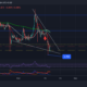 Cardano, XRP, EOS 가격 분석: 11월 17일