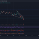 Cardano, Tron, Dash 가격 분석: 11월 25일