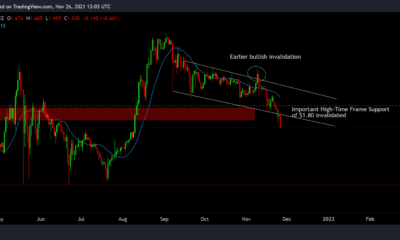 Cardano on the edge: 회복을 위해 왜 그리고 무엇이 필요한지
