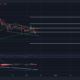 Cardano 거래자가 앞으로 강세를 보일 가능성이 있는 한 주를 포기해야 하는 이유