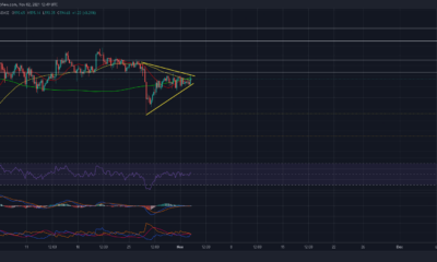 Bitcoin Cash 거래자는 이러한 주요 수준을 주의해야 합니다.