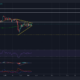 Bitcoin Cash 거래자는 이러한 주요 수준을 주의해야 합니다.