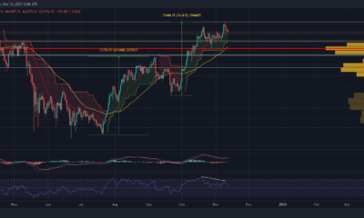 Bitcoin이 $ 63,000 가격 수준을 포기하면 어떻게됩니까?