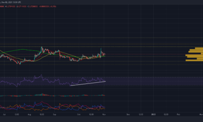 또 다른 급등 전에 Dogecoin의 단기 궤적 살펴보기