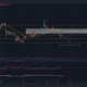 Dogecoin은 다음 랠리 전에 16% 하락을 수용할 수 있습니다.