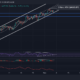 Ethereum, Polkadot, Tron 가격 분석: 11월 6일