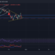 Ethereum, Shiba Inu, Basic Attention Token 가격 분석: 11월 26일