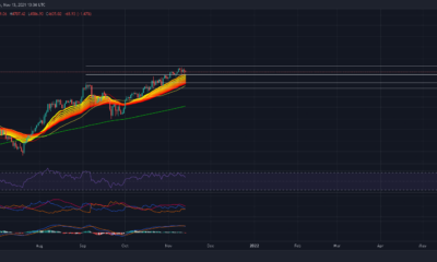 Ethereum은 $ 5,000 손짓으로 단기 지원으로 전환합니다.