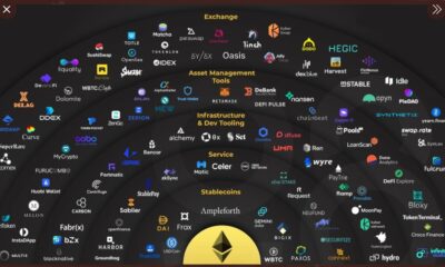 Ethereum의 유연성이 시가 총액보다 더 가치가 있어야합니까?