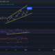 Chainlink, AAVE, 엔진 코인 가격 분석: 11월 3일