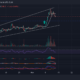 Litecoin, Shiba Inu, EOS 가격 분석: 11월 13일
