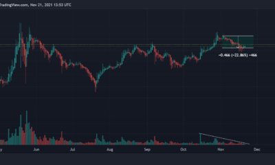그림에서 Bitcoin, Ethereum을 사용하면 MATIC이 회복을 시작할 수 있습니다