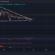 Shiba Inu, Litecoin, Loopring 가격 분석: 11월 20일