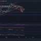Solana, Tezos, EOS 가격 분석: 11월 21일