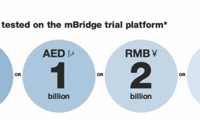 CBDC: 내년에 파일럿 단계에 들어갈 Project mBridge