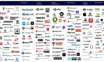 Metaverse, 시선을 사로 잡는 Morgan Stanley는 그것을 '차세대 투자 테마'라고 부릅니다.